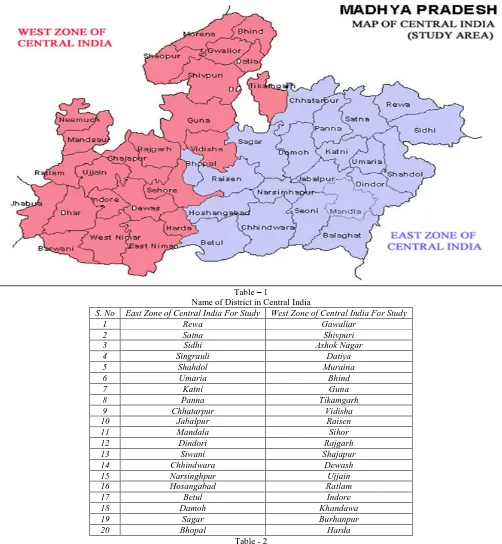 Table - 2 Location of Sampling Station with Code for Ground and Surface Water in East Zone Central India (of year 2013 to 2014) 