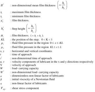Figure 1: Sqeeze film between rough parallel stepped plates.   