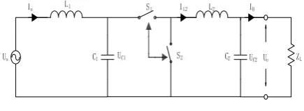 Figure 1. The Buck-Type AC-AC converter The figure 2 is the Boost-Type AC-AC convertor