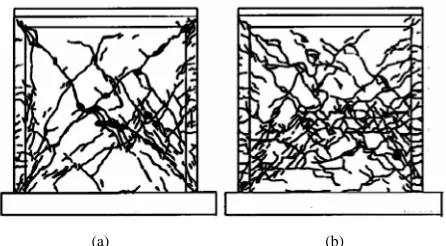 Figure 5. Comparison of crack pattern for masonry panel reinforcement.  without and with horizontal rebar [3]