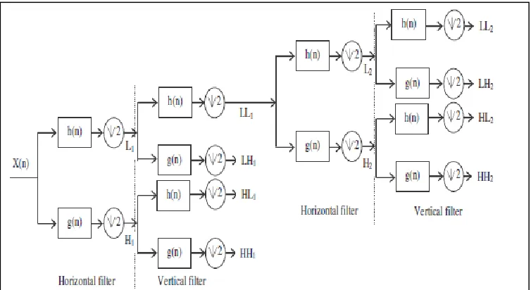 Fig. 4: 
