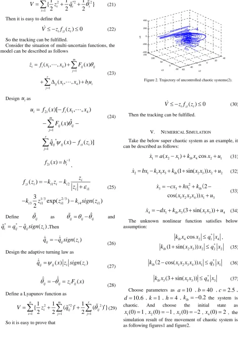 Figure 2. Trajectory of uncontrolled chaotic systems(2). 