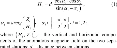 Figure 2(a)erates a magnetic field lines which lie in the perpendicu- 
