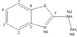 Table 1. Chemical name, coding scheme and chemical Structure of the compounds 