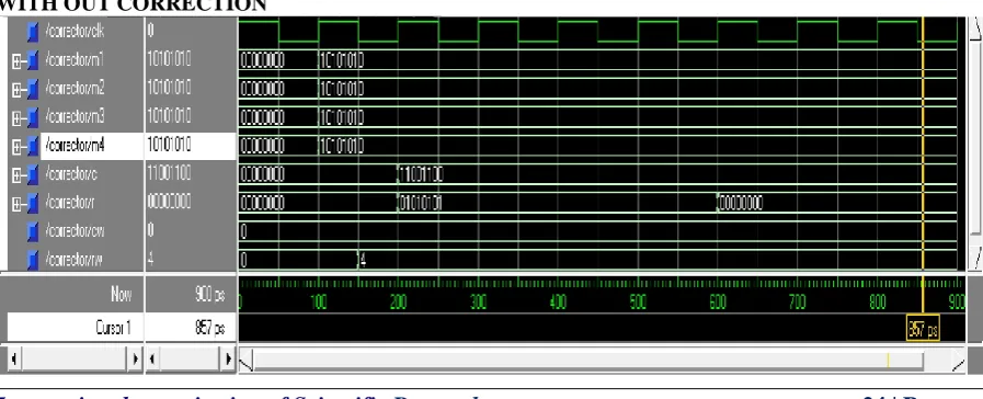 Fig : 4. REPEAT-ACCUMULATE CODES. 
