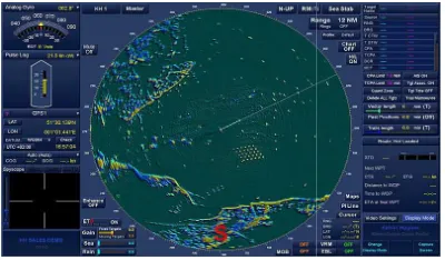 Fig 2.5 C-Scope Radar Display Scope Radar Display 