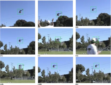 Figure 1 Helicopter sequence for 16 bins 