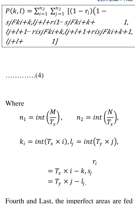 Figure 1 illustrates the process of image projection in horizontal and vertical axis to get pattern extraction