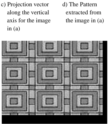 Figure 2(d) for the image in Figure 2(a). From these examples it is indicate that the ESPRIT method can effectively extract a 