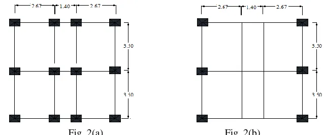 Fig. 2(a)                                                Fig. 2(b) Fig. 2: shows a. column orientation and plan of conventional type structure and b
