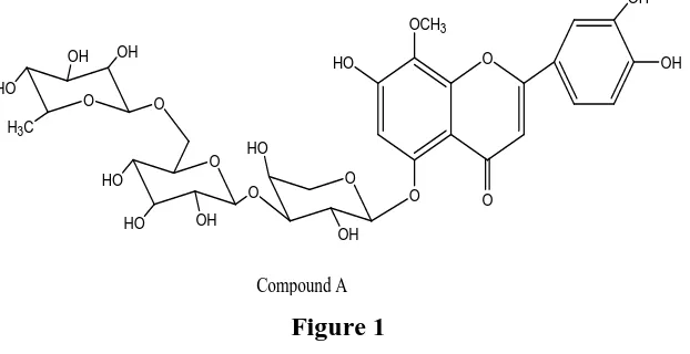 Figure 1 3.3 Spectral Data of compound A 