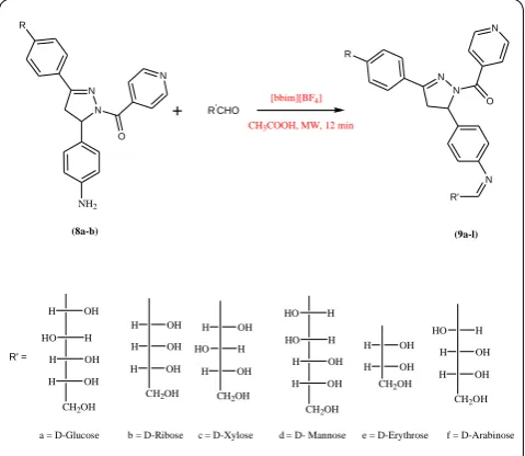 Table 1. Physical data of synthesized compounds  
