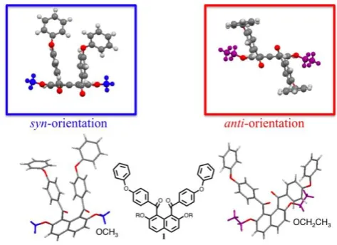 Figure 1 exhibits crystal structure of peri-aroylnaphthalene bearing phenoxy groups in the aroyl groups.10,11 The authors have been studying on the synthetic procedures12,13 and the 