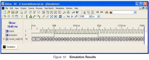 Figure 1.8: Simulation waveform 