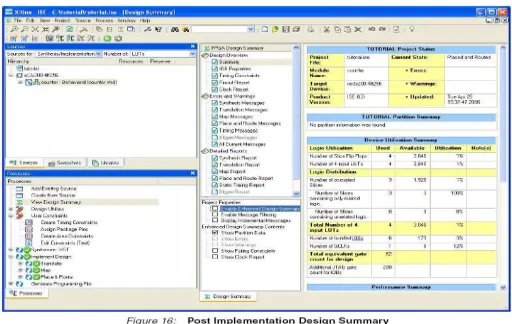 Figure 1.9: Design Summary 