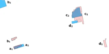 Figure 5: Examples of using LNFS and LBPT for validating matches