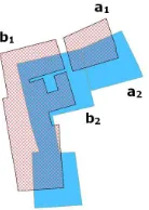 Figure 2: In OSGB data, the Prezzo Ristorante (a1) and the Blue Bell Inn (b1) are discon-nected, whilst in OSM data, they (a2 and b2) are externally connected.