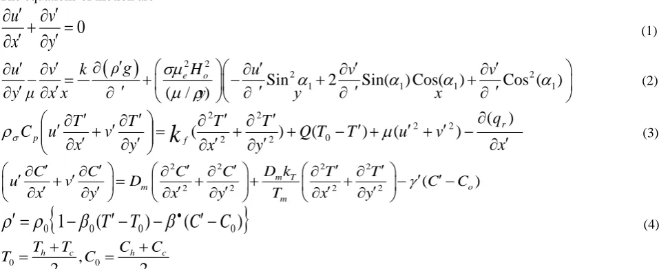 Fig. 2:  Physical Configuration and Co-ordinate system. 