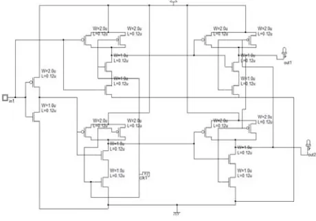 Fig.2 Timing diagram of  D Flip Flop  