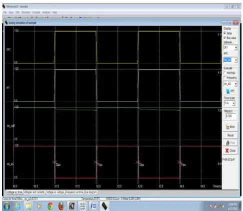 Fig.4 Logic diagram of  D-FF with pass transistor  