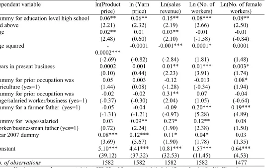 Table 9: Estimated Functions Explaining Yarn and Product Price and Size of the Enterprises Measured by Sales Revenue and No
