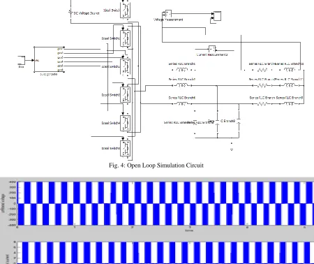 Fig. 4: Open Loop Simulation Circuit 