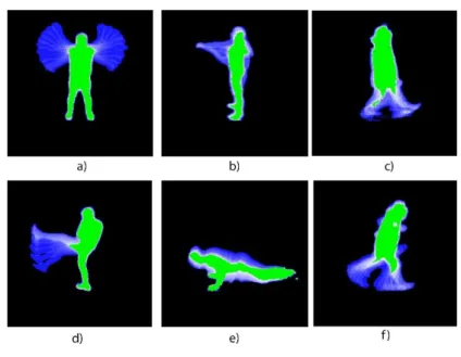 Figure 3. Example of the database of different objects 