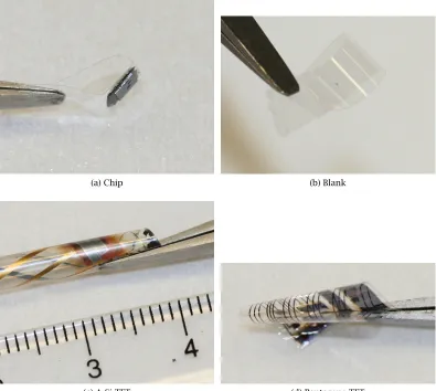 Figure 1.8: The bent Parylene C ﬁlms.
