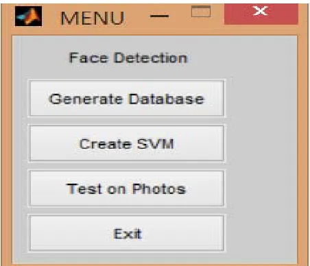 Fig.10. shows the face detection using the svm .green part shows the face area. 