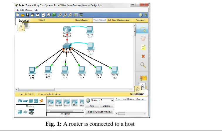 Fig. 1: A router is connected to a host 