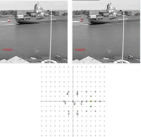 Fig. 12  Screenshot of Hexagon Based Search Algorithm  