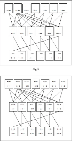 Fig.5  