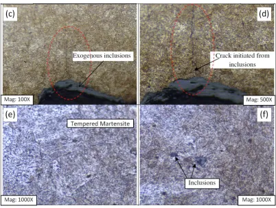 Figure 12(a). Micro examination at location 3. 