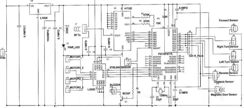 Fig. 3: Block diagram for controlling wheelchair. 