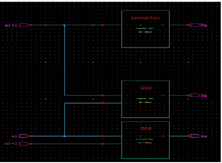Table 1: truth table for booth encoder 