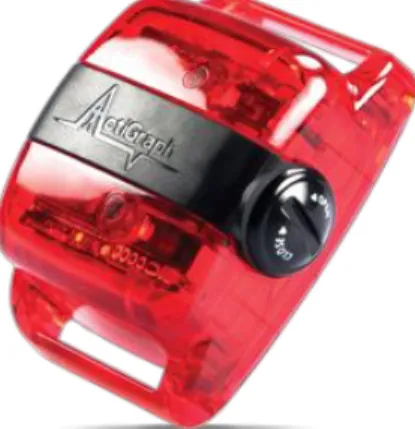 Figure 1 shows the GT3X ActiGraph accelerometer used in this study 