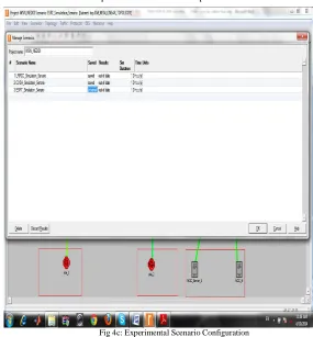 Fig 4a: LRRCC Configuration window                                  