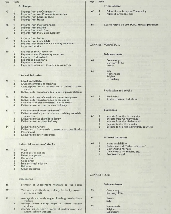 Page Table Page Table 