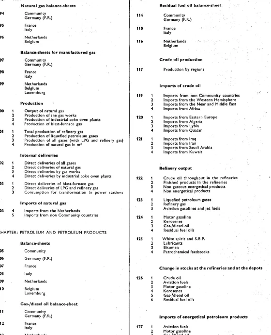 Page Table Page Table 