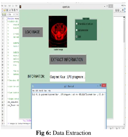 Fig 6: Data Extraction  