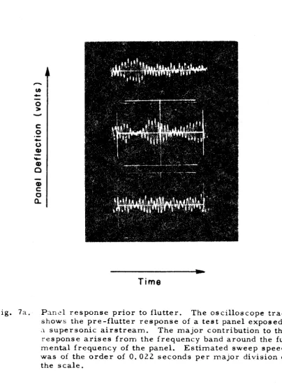 Fig. 7a. 