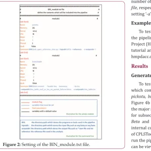 Figure 4b shows the order to run these subroutines of QIIME and 