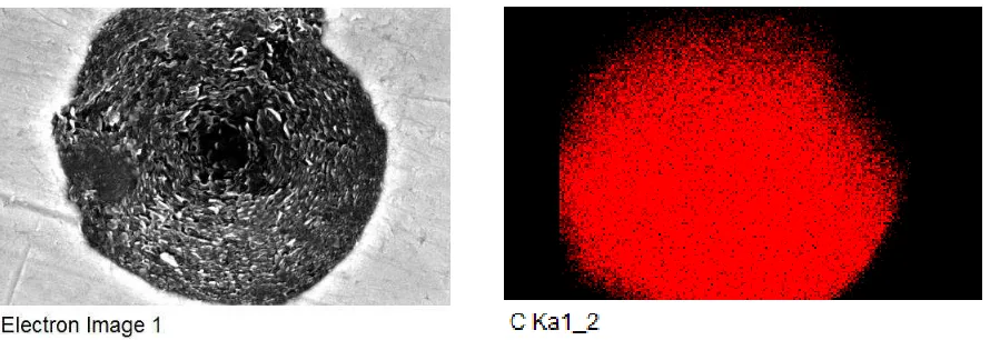 FIG. 4 SEM image and accompanying elemental EDX maps from a graphite particle formed from a bainite starting microstructure after 1 h of graphitising anneal (Steel B)