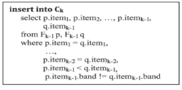 Fig -6: Join step in p-gen function.  
