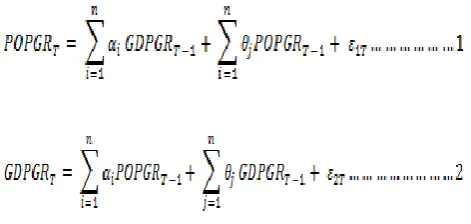 Table 3: Result of the granger-causality test  