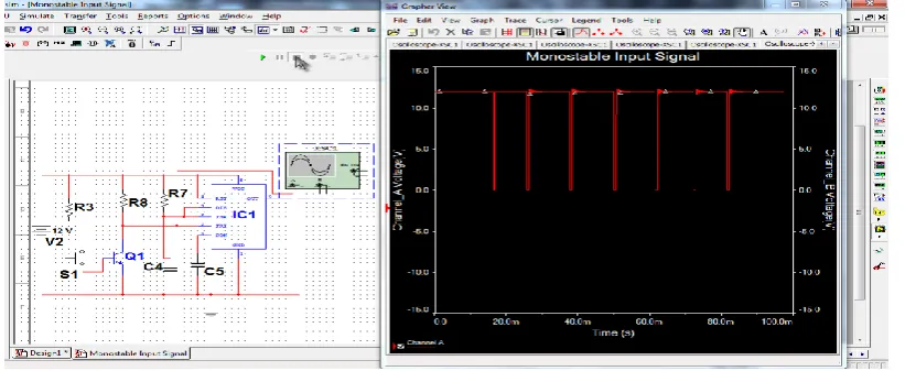 Figure 1.7 (a) Timing Clock Input Signal 