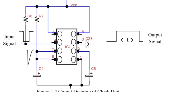 Figure 1.2 Circuit Diagram of Power Supply Unit 