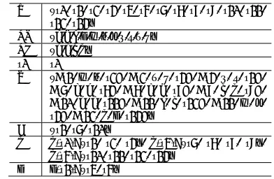 Figure. 1 A Statechart specification example  