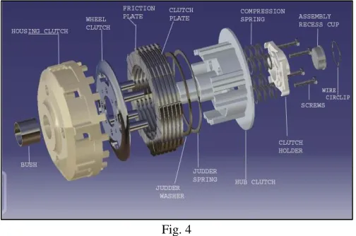 Fig. 4  III. INCREASE IN POWER CONSUMPTION ARE DUE TO SOME OF THE FOLLOWING REASONS 