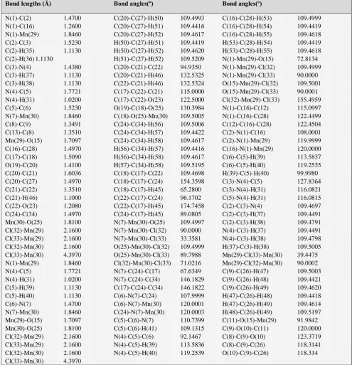 Table 4. Structural parameters, bond lengths (Å) and angles (º) of the [Mn2L2] complex